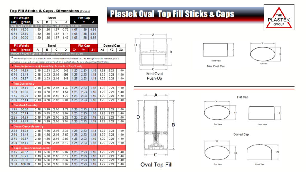 Oval top fill stick and cap dimensions