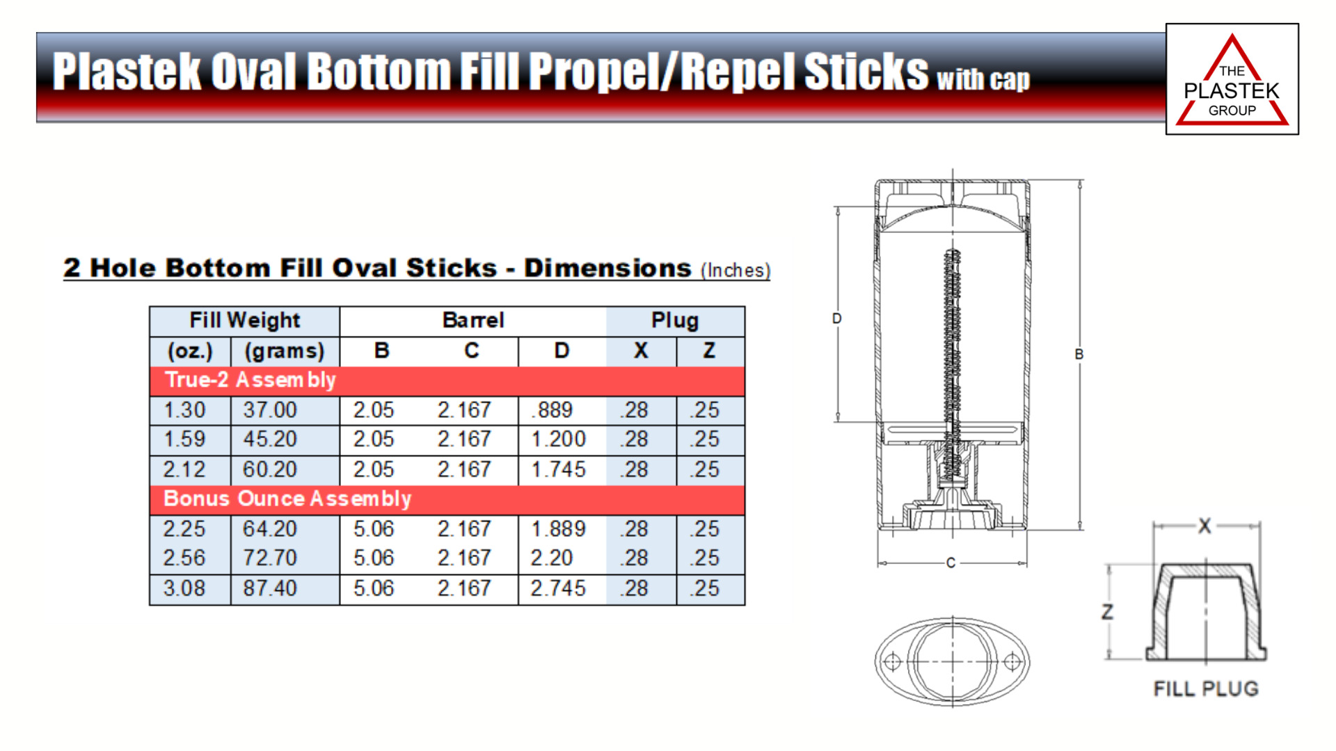 Oval bottom fill stick and cap dimensions