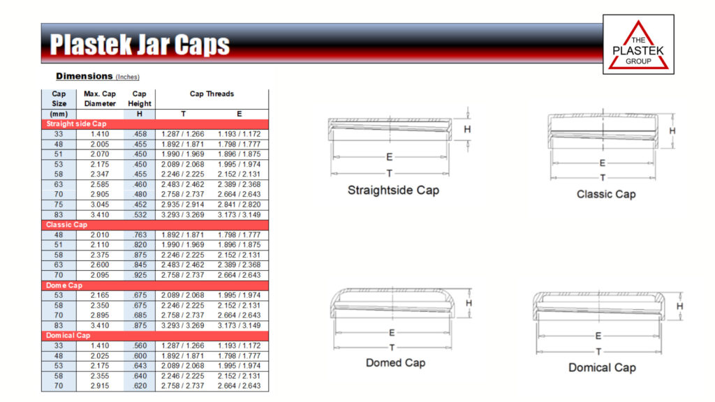 Jar caps dimensions chart