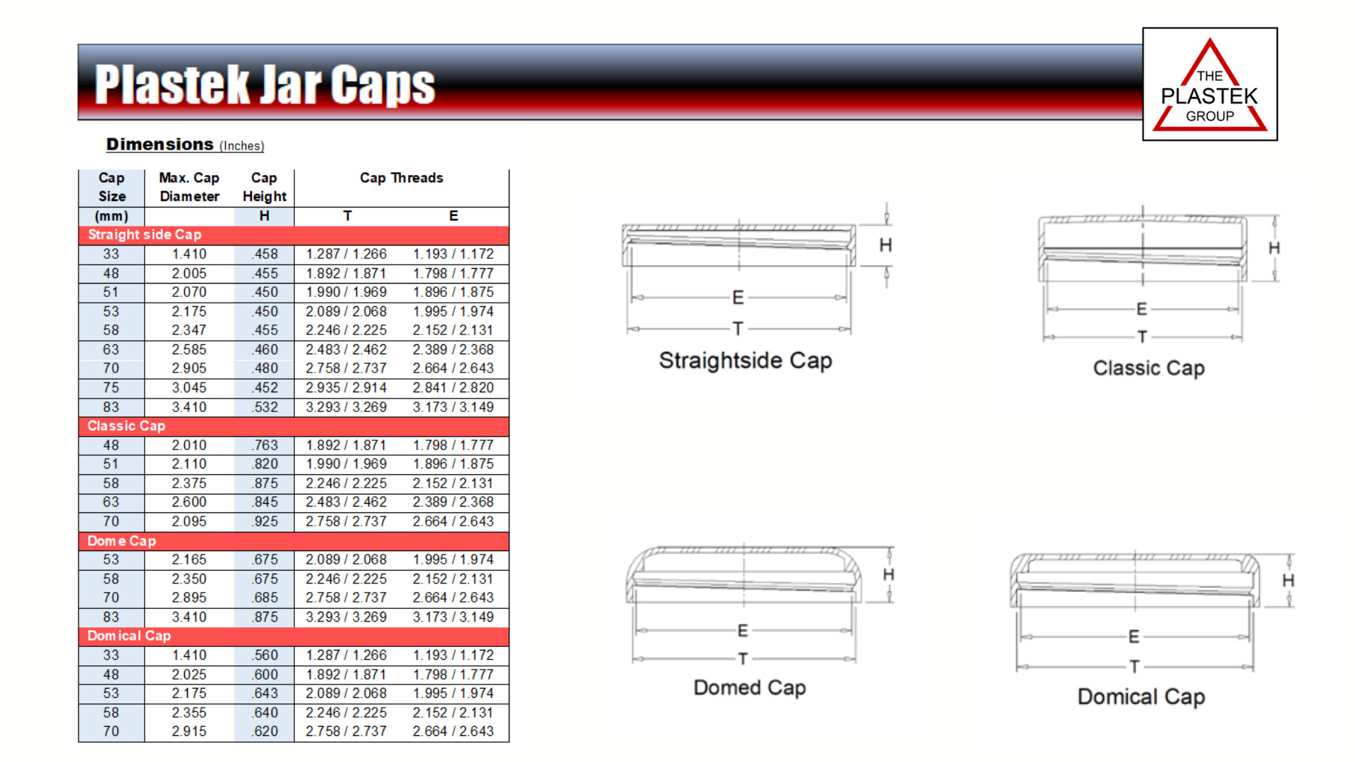 Plastic Jar Closures Caps The Plastek Group plastic-jar-closures-caps-the-plastek-group