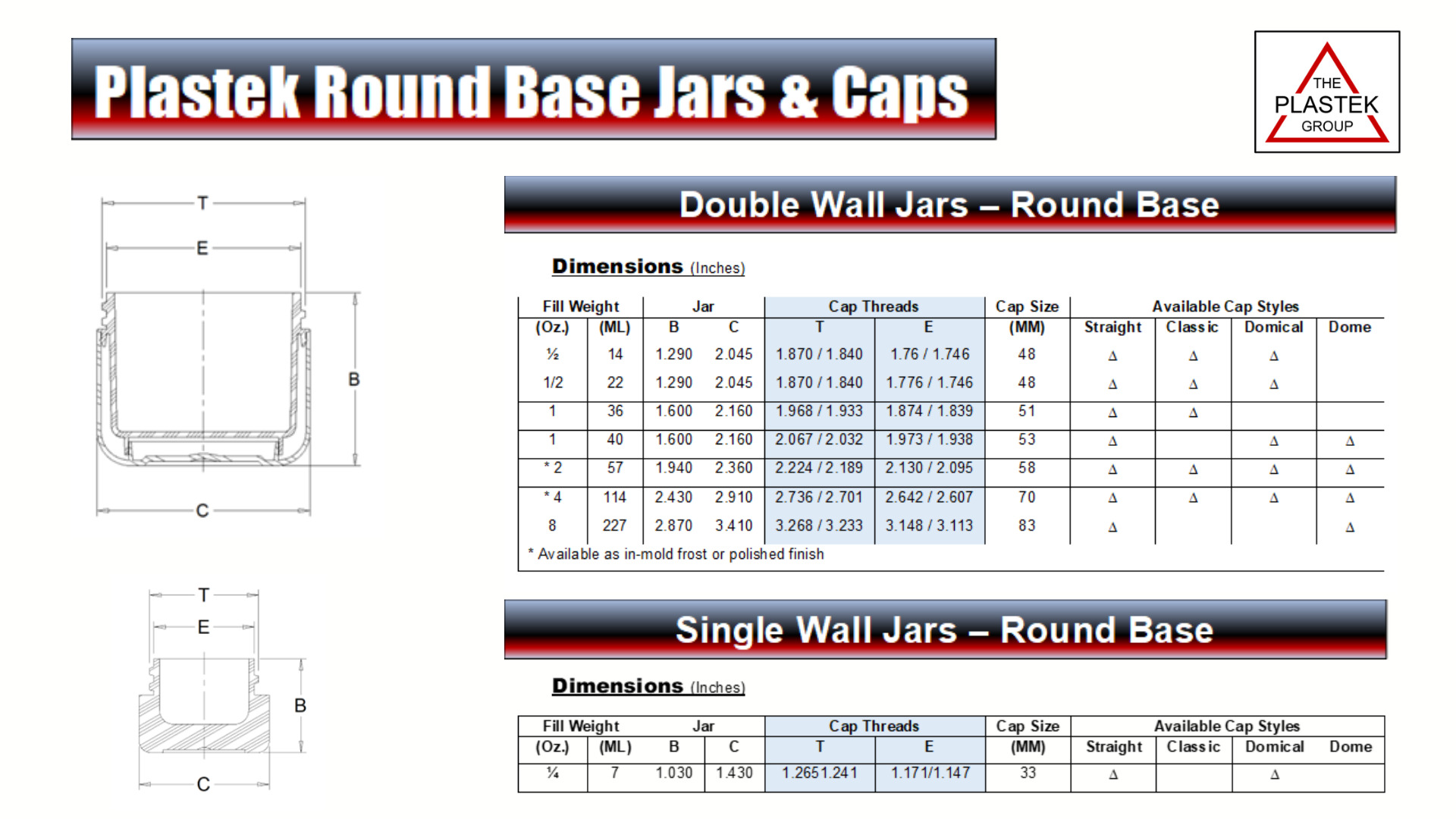 Dimensiones de los tarros de base redonda