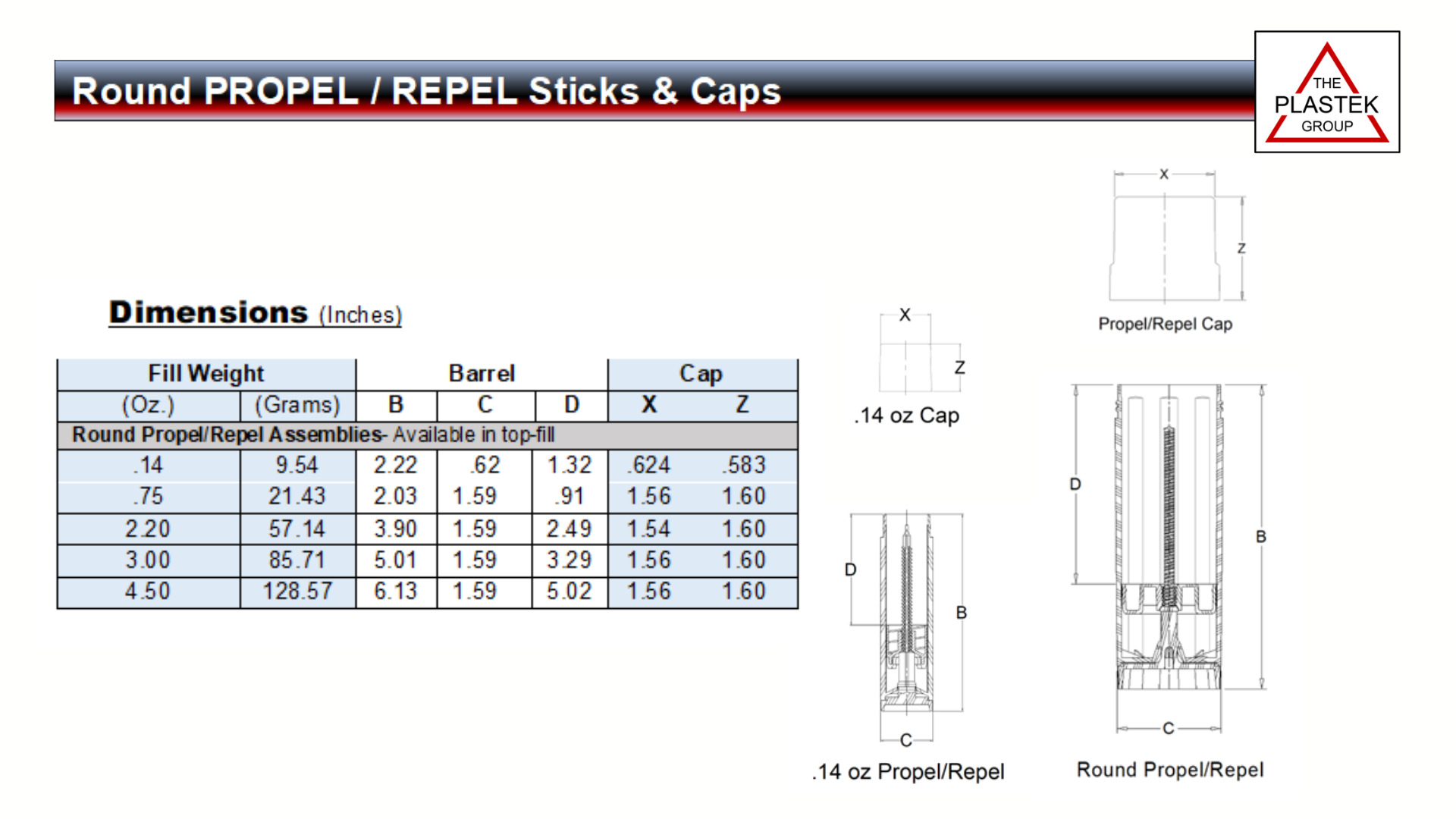 Round propel/repel stick dimensions