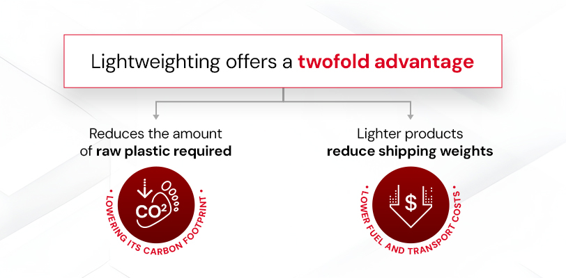 lightweight plastic packaging